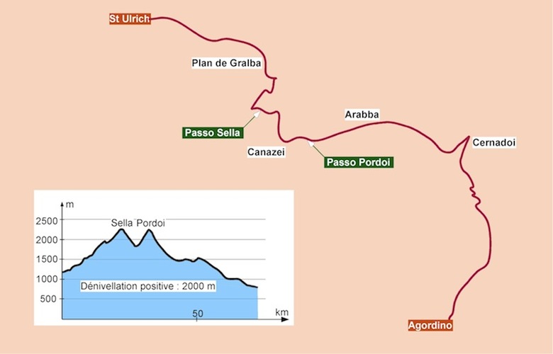 DolomitesE1
