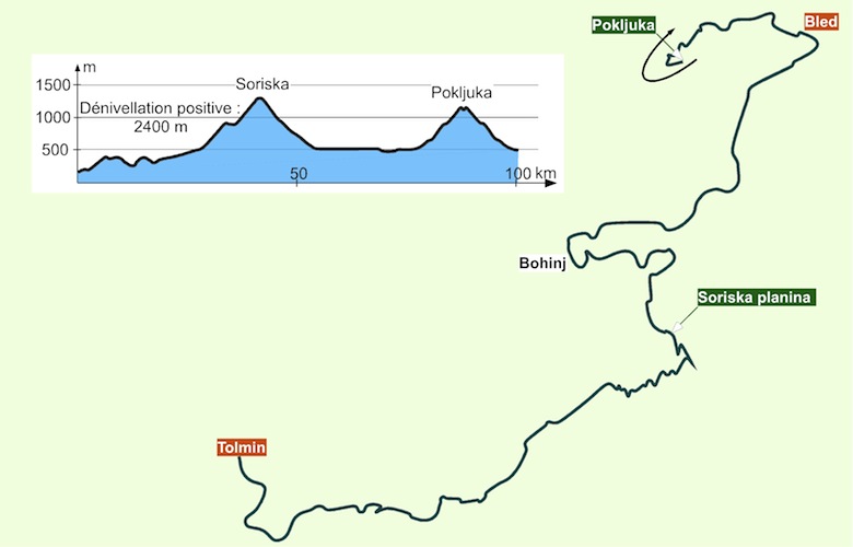 SlovenieE3